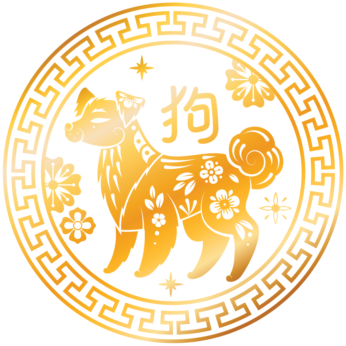 China Sichuan Horoscopes: The Dog