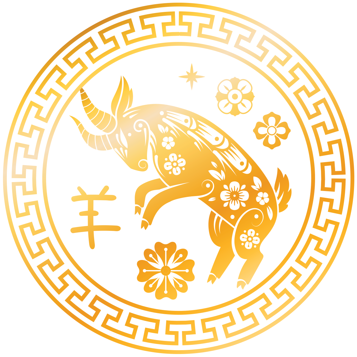 China Sichuan Horoscopes: The Goat