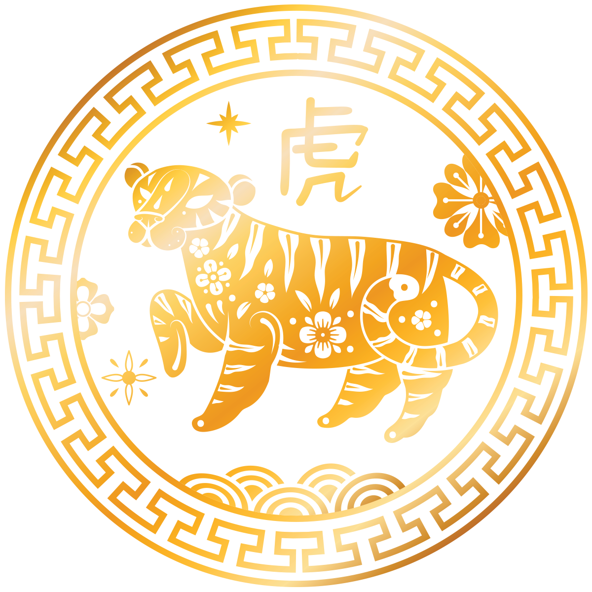 China Sichuan Horoscopes: The Tiger